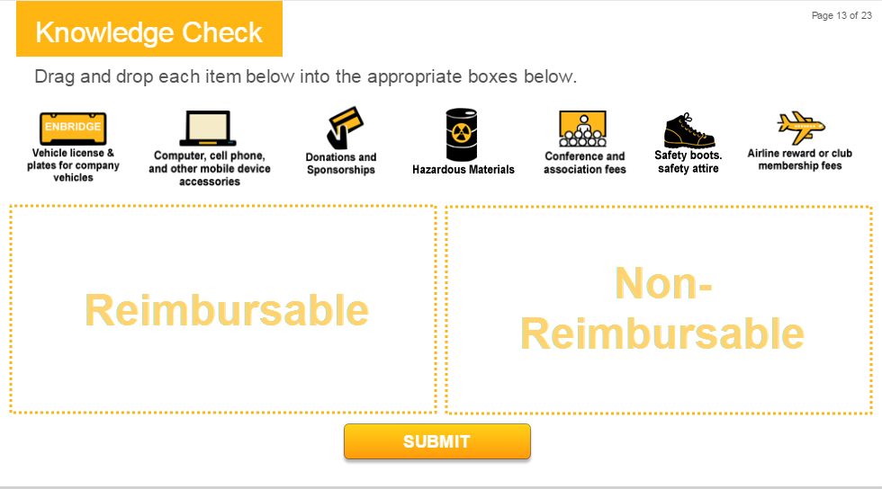 Enterprise Corporate Card Policy