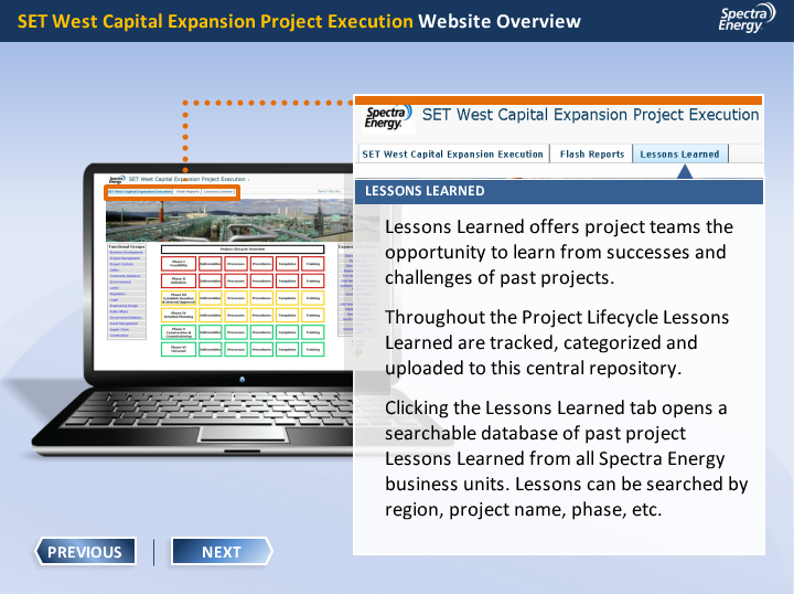 Project Information Terminal