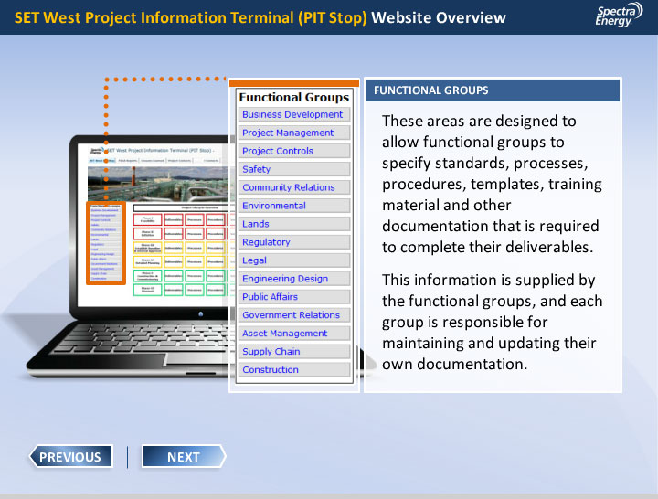 Project Information Terminal